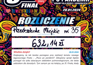 Wośp Rozliczenie 2024